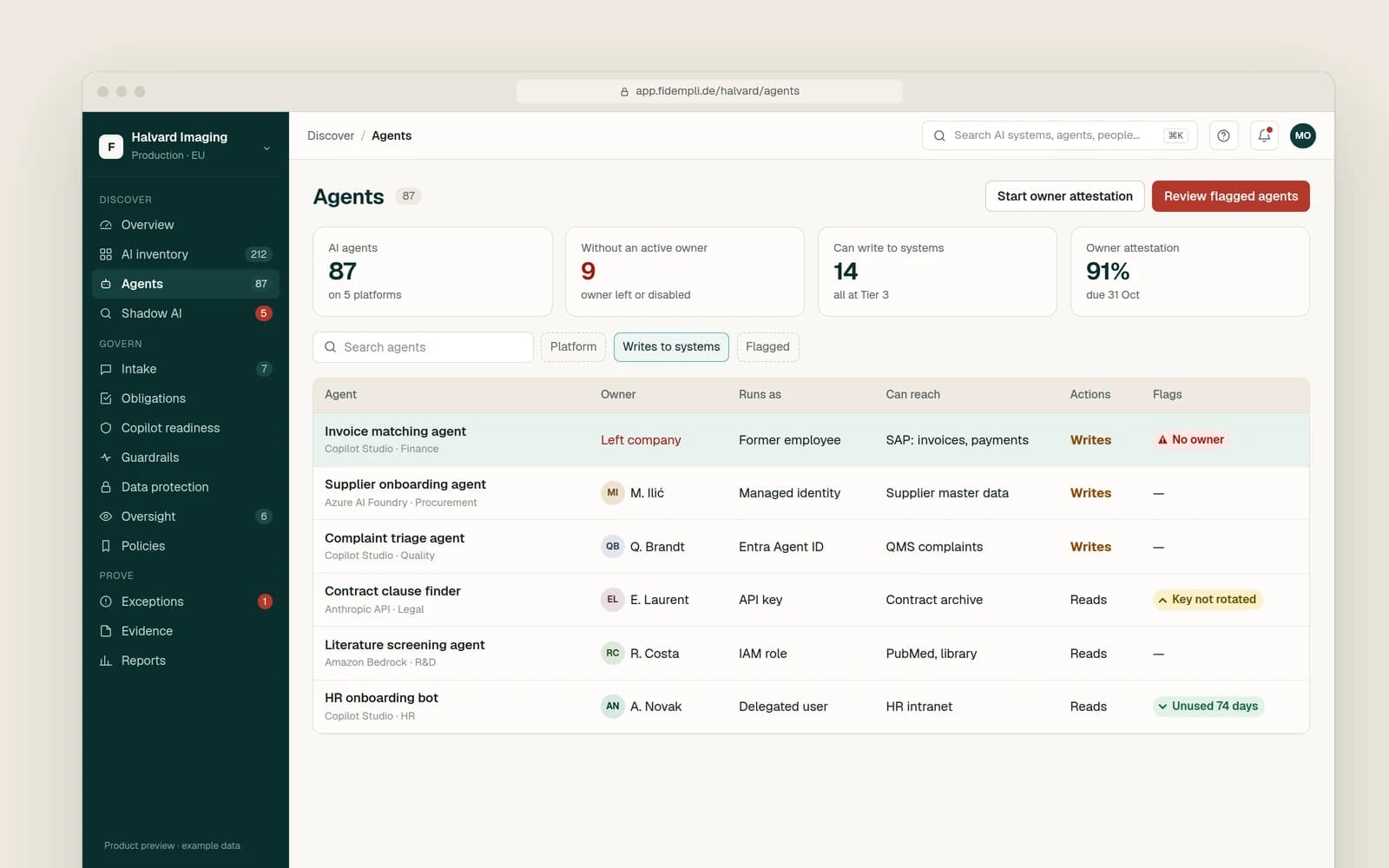 Agents across five platforms with owner, identity, reach, actions and flags