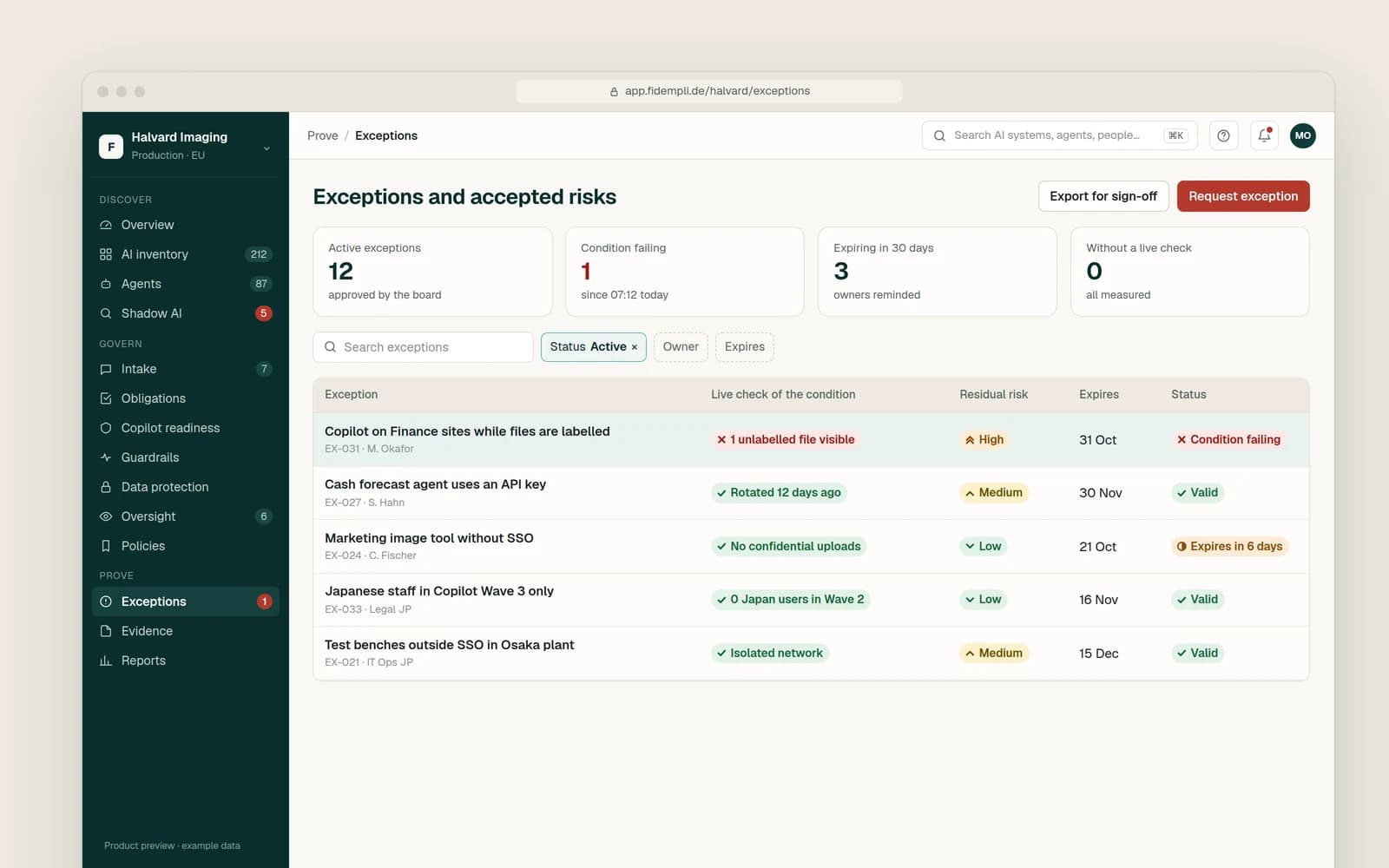 Exception register with live checks, where one exception's condition is failing